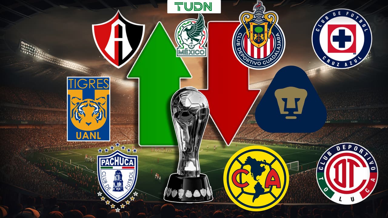 Afectados y ganadores para la Liguilla del Clausura 2026 por convocatora de México