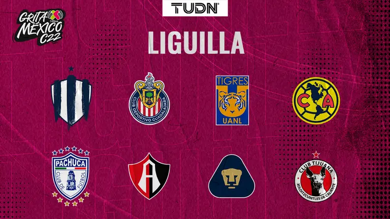 As Se Jugar N Los Cuartos De Final De La Liga Mx Femenil Tudn Liga