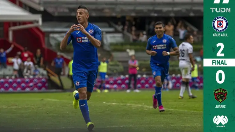 Cruz Azul Vs Fc Ju Rez Resumen Y Goles Apertura Jornada