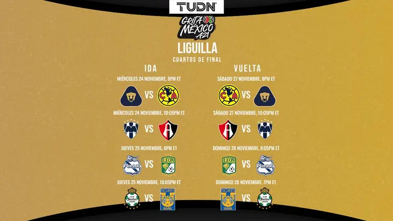 Horarios Y Fechas De Los Cuartos De Final De La Liguilla Apertura 2021