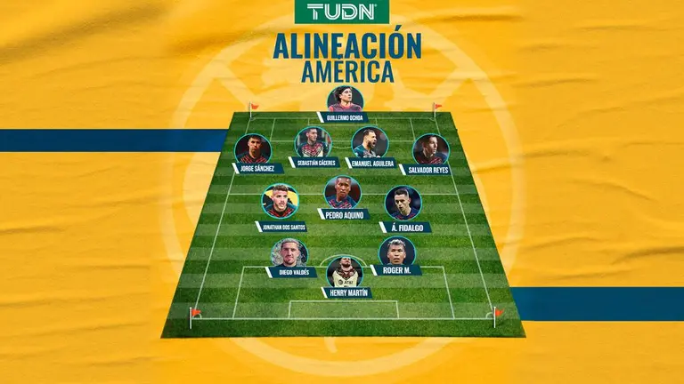 Esta es la alineación del América que se perfila para iniciar el torneo