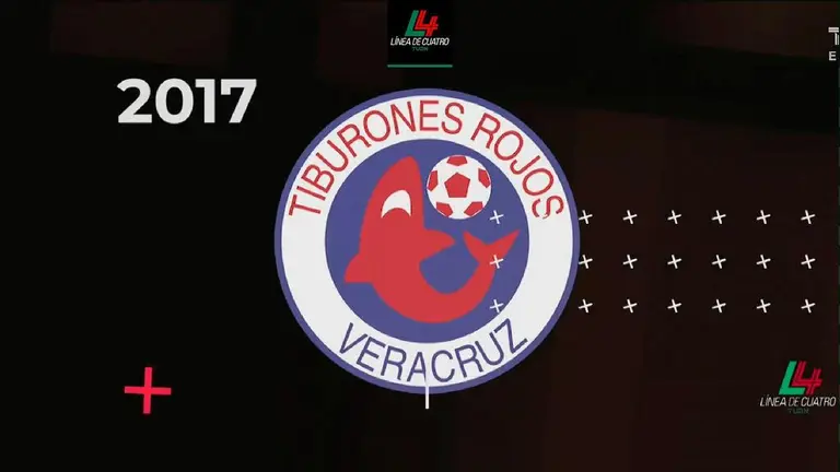 Recuento A Cinco A Os Del Ltimo Descenso En La Liga Mx Tudn Liga