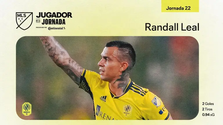 Calidad Tica Con 2 Tantos Randall Leal Es El Jugador De La Jornada