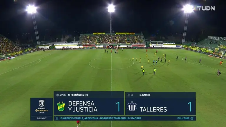 Resumen En La Pelea Por El Subliderato Defensa Y Talleres Dividen