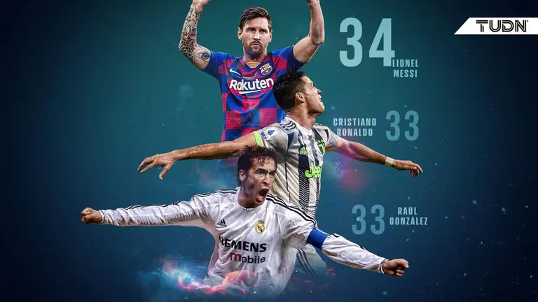 Messi rompe otro récord de Cristiano Ronaldo TUDN UEFA Champions