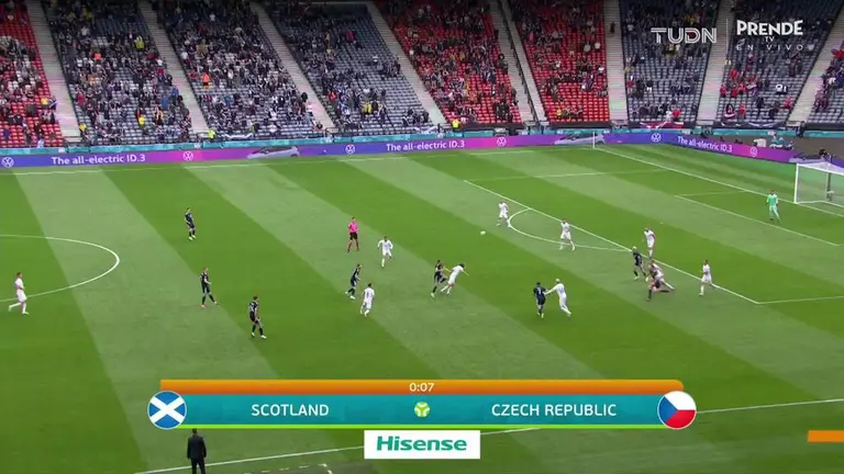 Resumen Del Partido Escocia Vs Rep Blica Checa Tudn Uefa Euro Tudn