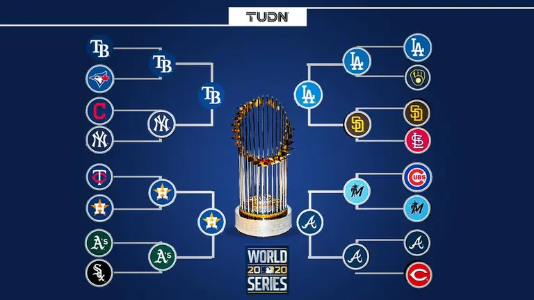 Habrá revancha Listas las Series de Campeonato en la MLB TUDN MLB