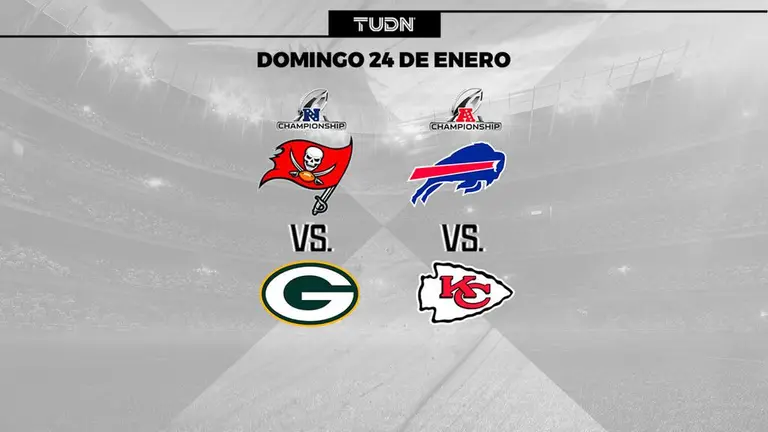 Previa De Las Finales De Conferencia En Los Playoffs 2021 De NFL TUDN