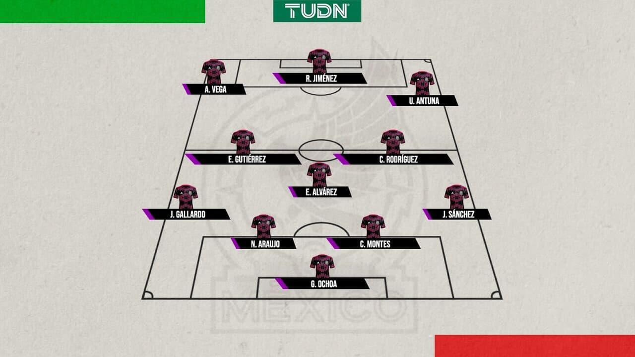 Alineación de México ante El Salvador.