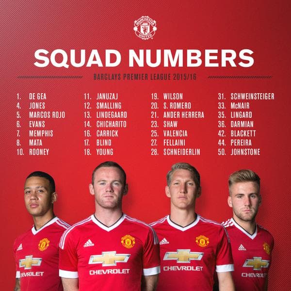 Manchester United dio a conocer sus dorsales para la temporada 2015-16