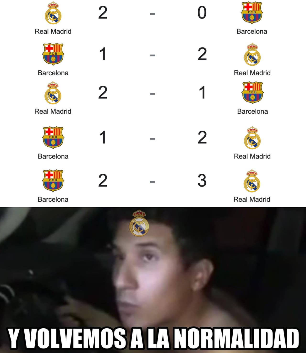 El Barcelona cayó 2-3 frente al Real Madrid en las semifinales de la Supercopa de España y los memes no tardaron mucho tiempo en aparecer.