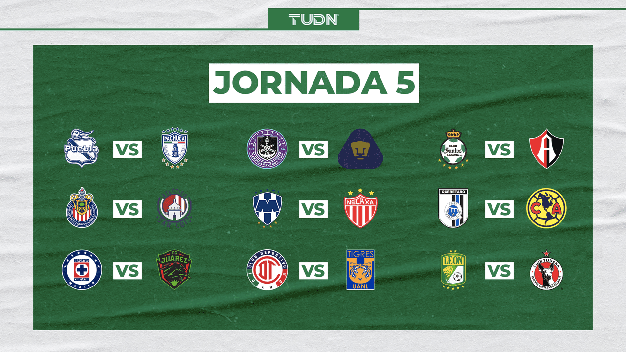 Mazatlán FC vive su primer encuentro ante uno de los 'grandes' en la fecha 5.