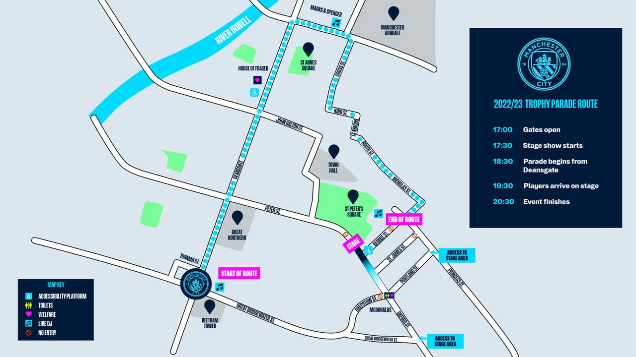 Ruta del desfile de campeón del Manchester City.