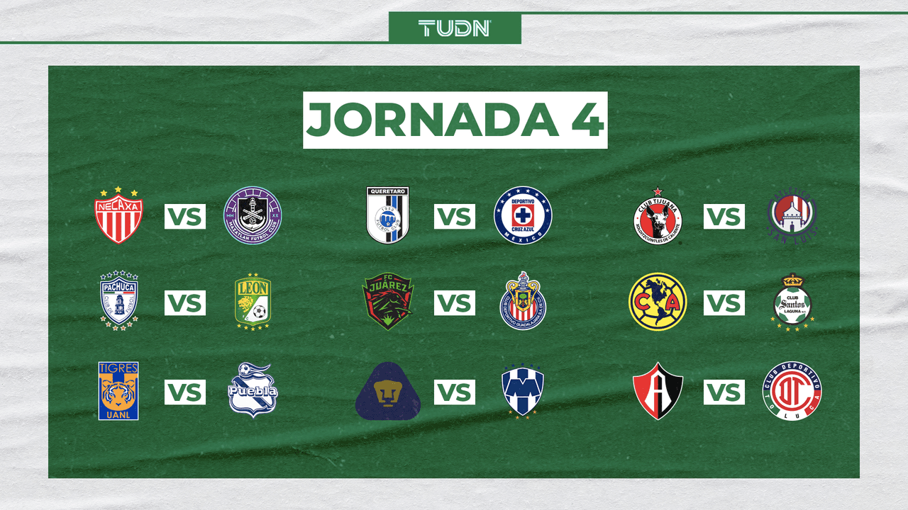 Chivas visita a la frontera y América recibe a Santos en los más atractivos de la 4.