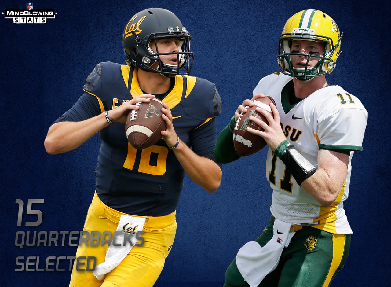 5.- Una liga dominada por los quarterbacks.- Un total de 15 quarterback fueron elegidos en el Draft 2016, el mayor número para un solo Draft en la historia. El récord anterior era de 14 y fue establecido en 2005 e igualado en 2014. Nueve de esos 15 quarterbacks fueron tomados en el tercer y último día del Draft (Rondas 4 a la 7).