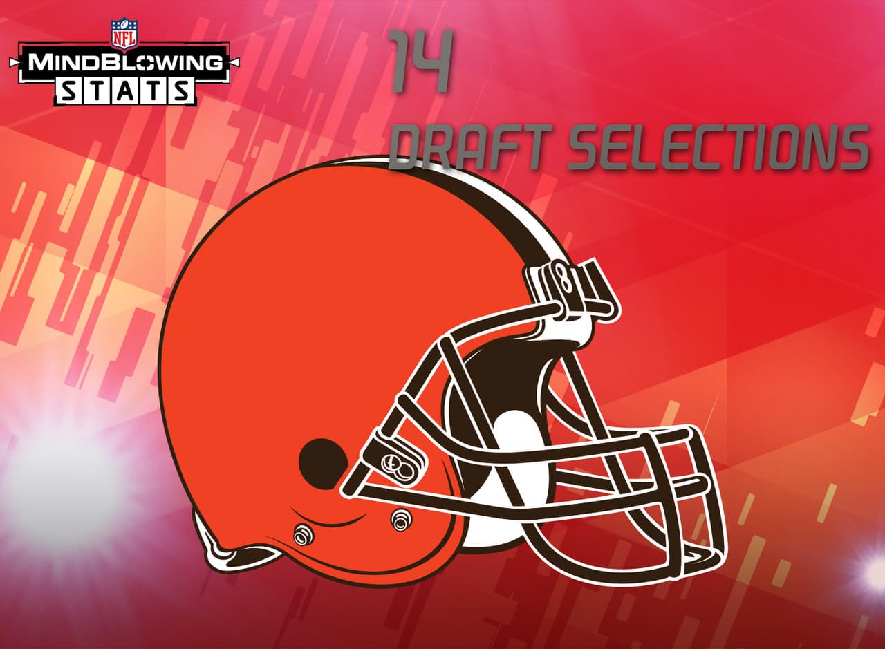 7.- Un juego de números.- Los Cleveland Browns empataron a los Miami Dolphins de 1997 con el mayor número de jugadores reclutados desde 1994. Sus 14 elecciones fueron el máximo número de cualquier equipo en el Draft 2016. Los Browns también seleccionaron más jugadores en este año que lo que hicieron de manera combinada entre 2013 y 2014 con 11 jugadores elegidos.