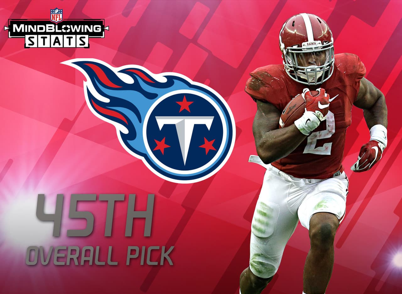 10.- Un Heisman poco común.- El corredor de Alabama Derrick Henry fue seleccionado por los Tennessee Titans con el pick 45 global. Es solo la segunda ocasión en la historia del Draft de la NFL que un corredor ganador del Trofeo Heisman no fue reclutado en la primera ronda. Henry es el jugador con estas características que más tardío es seleccionado en un Draft desde Herschel Walker en 1985 (Ronda 5, Pick 114).