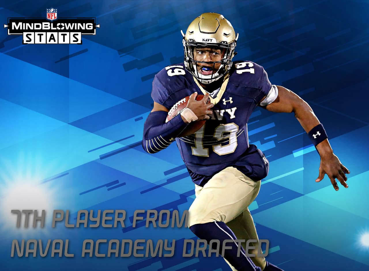 11.- La fortaleza de la Marina.- Keenan Reynolds se convirtió en el séptimo jugador de la Academia Naval que fue reclutado en un Draft desde 1967. Junto con Joey Cardona (2015), la Marina ha acumulado dos Draft con un jugador elegido tras no lobrarlo de 1996 al 2014. Su jugador más famoso sigue siendo Roger Staubach, selección de décima ronda de los Cowboys en 1964.