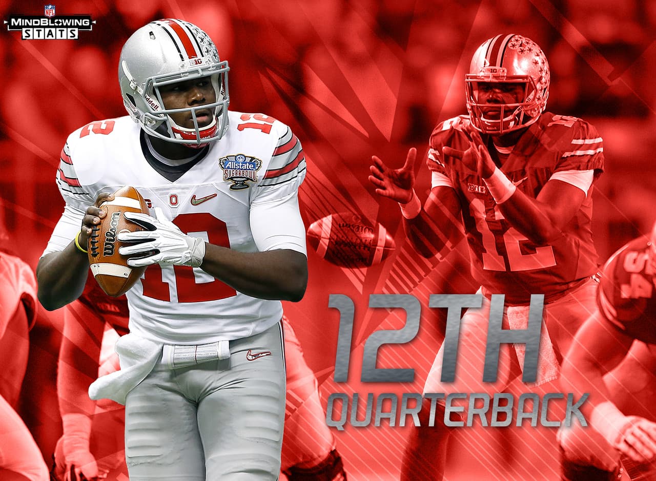 14.- Buenos para Ohio pero no para Hawaii.- Cardale Jones se convirtió en el quarterback 12 procedente de Ohio State en ser reclutado en un Draft de la NFL. Si alguna vez puede llegar a ser elegido al Pro Bowl, sería el primer Buckeye en lograrlo en toda la historia.