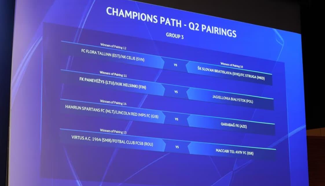 Jose Mourinho debutará oficialmente con Fenerbahçe en la Champions League