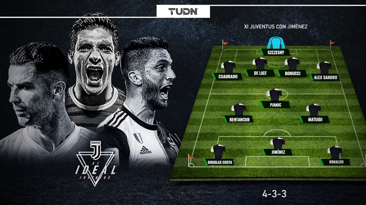 <b>¿Quién los para?</b>
<br>Con esta alineación la profundidad del equipo sería vital para la creación de juego y permitir a Jiménez que tenga ocasiones de gol.
