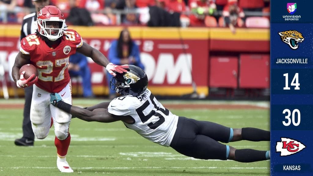 La defensa de los Chiefs hizo ver su suerte a Blake Bortles, quien sufrió 4 intercepciones, para mantener a Kansas City invicto. Pat Mahomes pasó para más de 300 yardas pero tuvo dos intercepciones.