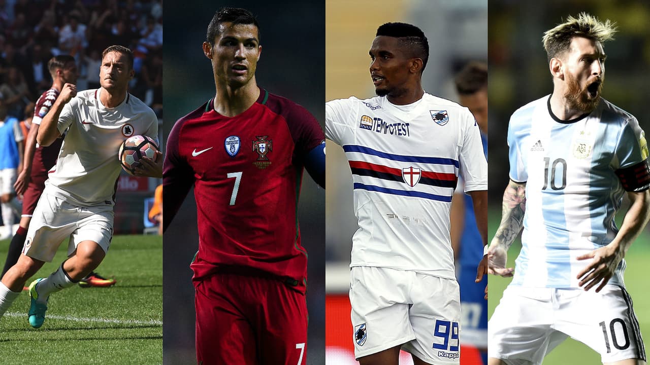 Algunos de los grandes goleadores en la actualidad son figuras que en los últimos años han ratificado que sin duda son los mejores del mundo a punta de tantos, mientras que otros recogen carreras prósperas y ejemplares.
<br>