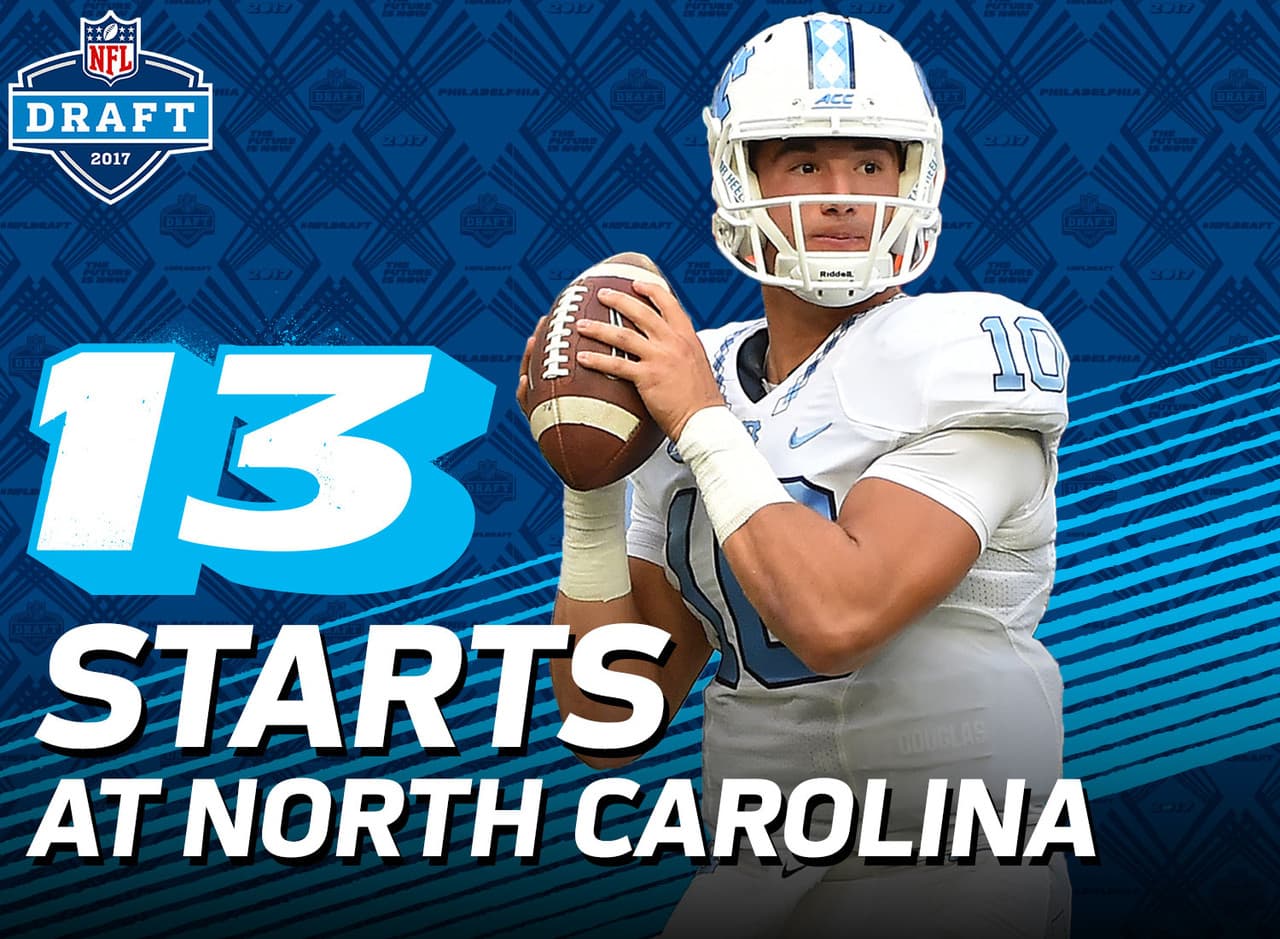 <b>¿POCA EXPERIENCIA? NO IMPORTA</b>
<br>Mitch Trubisky de North Carolina podría convertirse en el primer mariscal de campo seleccionado en la primera ronda con menos de 15 inicios en la NCAA en la posición de quarterback desde Cam Newton en 2011. Trubisky sólo comenzó 13 juegos en la UNC, mientras que Newton hizo 14 aperturas en Auburn.