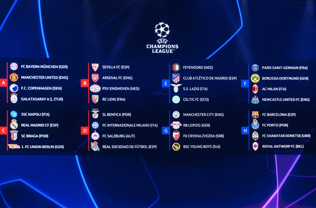Champions League 2022-23: Simula el sorteo de los Octavos de Final