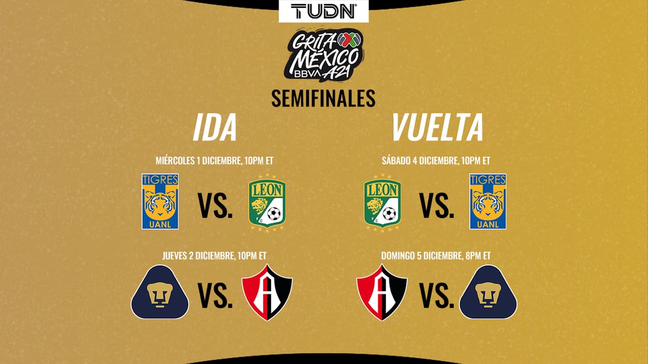 ¡Por el pase a la Final! Semifinales tienen fechas y horarios