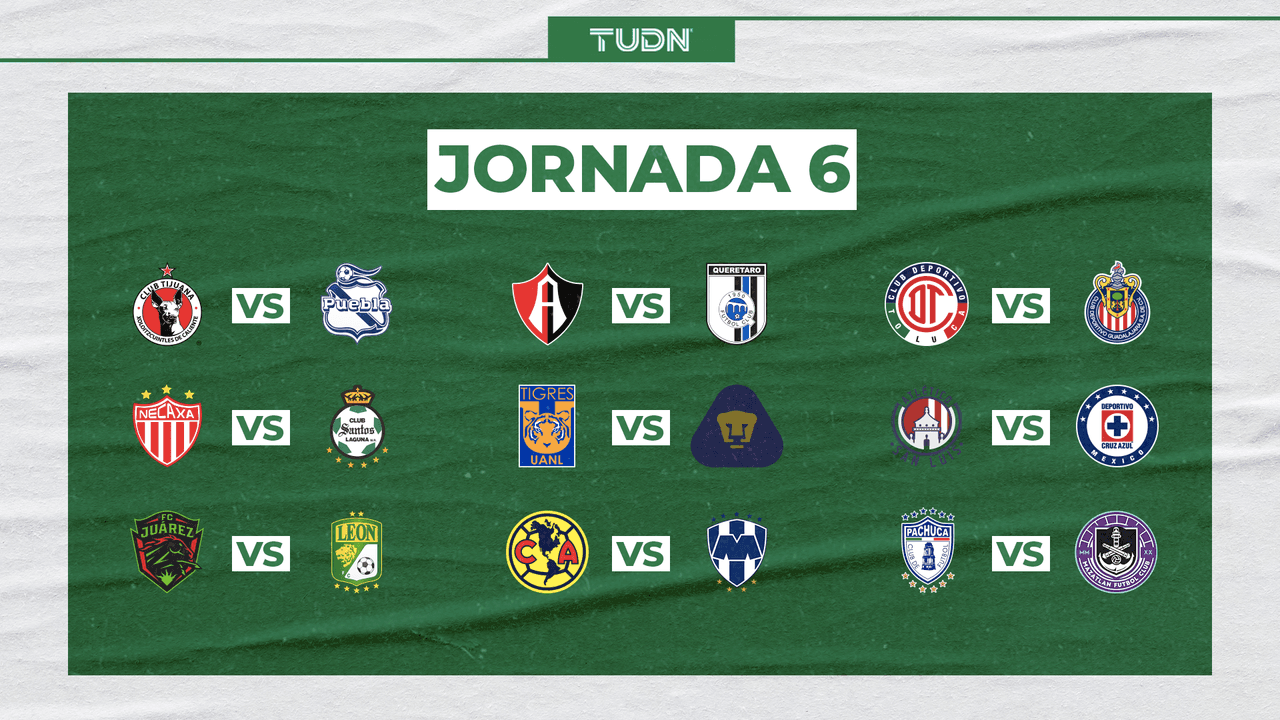 La Jornada 6 tendrá como platillo principal la visita de Rayados al Azteca, el regreso de América a su casa.