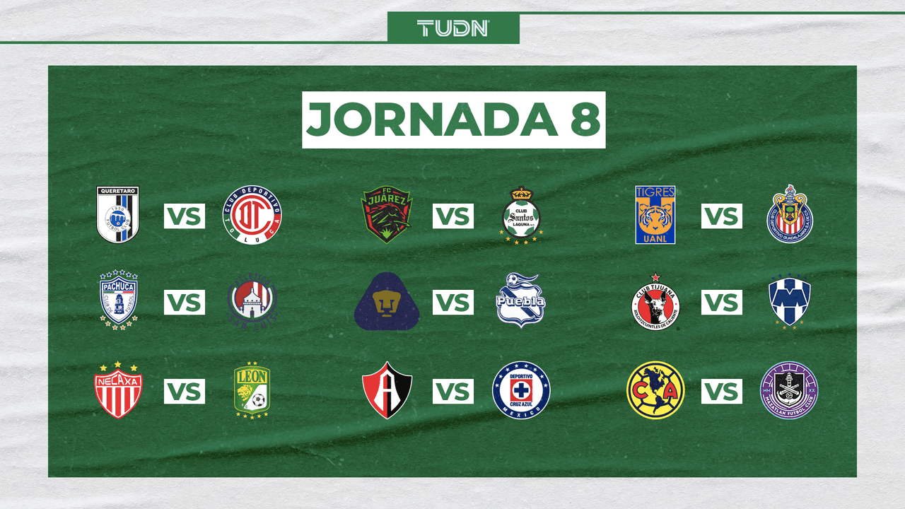 Chivas se mete al 'Volcán' y América recibe a Mazatlán FC en los duelos más atractivos de la 8.