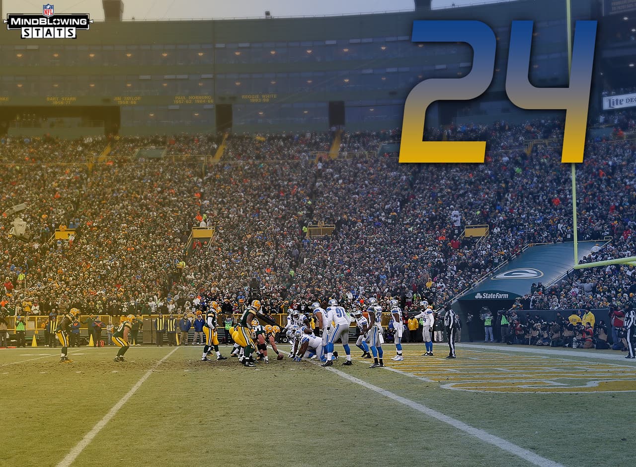 2.- El dominio de los Packers sobre los Lions.- Green Bay ha vencido a Detroit en 24 juegos seguidos como local (incluyendo playoffs), la racha más larga en la historia de la NFL. La última vez en la que los Lions vencieron a los Packers como visitante fue en la semana 16 de la temporada 1991 (21-17), cuando Erik Kramer venció a Mike Tomczak. El actual GM interino de los Lions Sheldon White era esquinero de ese equipo de los Lions.