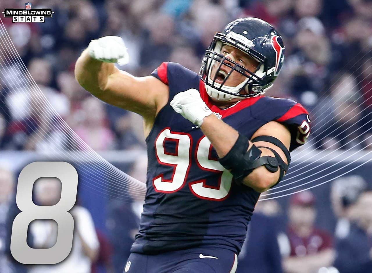 7.- La fantástica temporada de Watt.- J.J. Watt tiene 1.5 más capturas de QBs, cinco más tackleadas para pérdida de yardas y dos golpes más a pasadores en los primeros ocho juegos de esta temporada que lo que logró en ese mismo periodo el año pasado. Watt está solo media captura detrás del miembro del Salón de la Fama Derrick Thomas con el segundo máximo número de capturas en las primeras cinco temporadas para cualquier jugador.