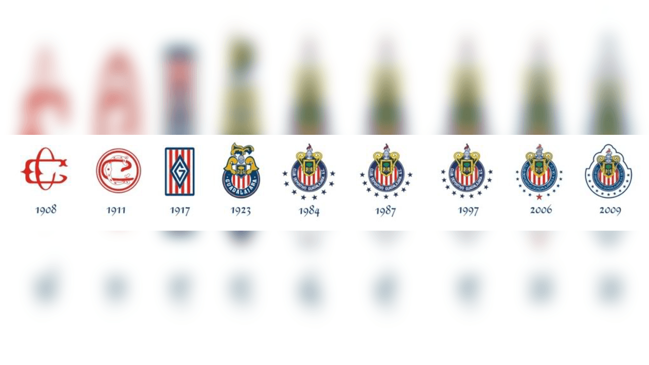 <b>¿Cuál es tu favorito? </b>
<br>Si pudieras elegir uno de éstos escudos a lo largo de los 114 años de historia para las Chivas de Guadalajara ¿Cuál prefieres?