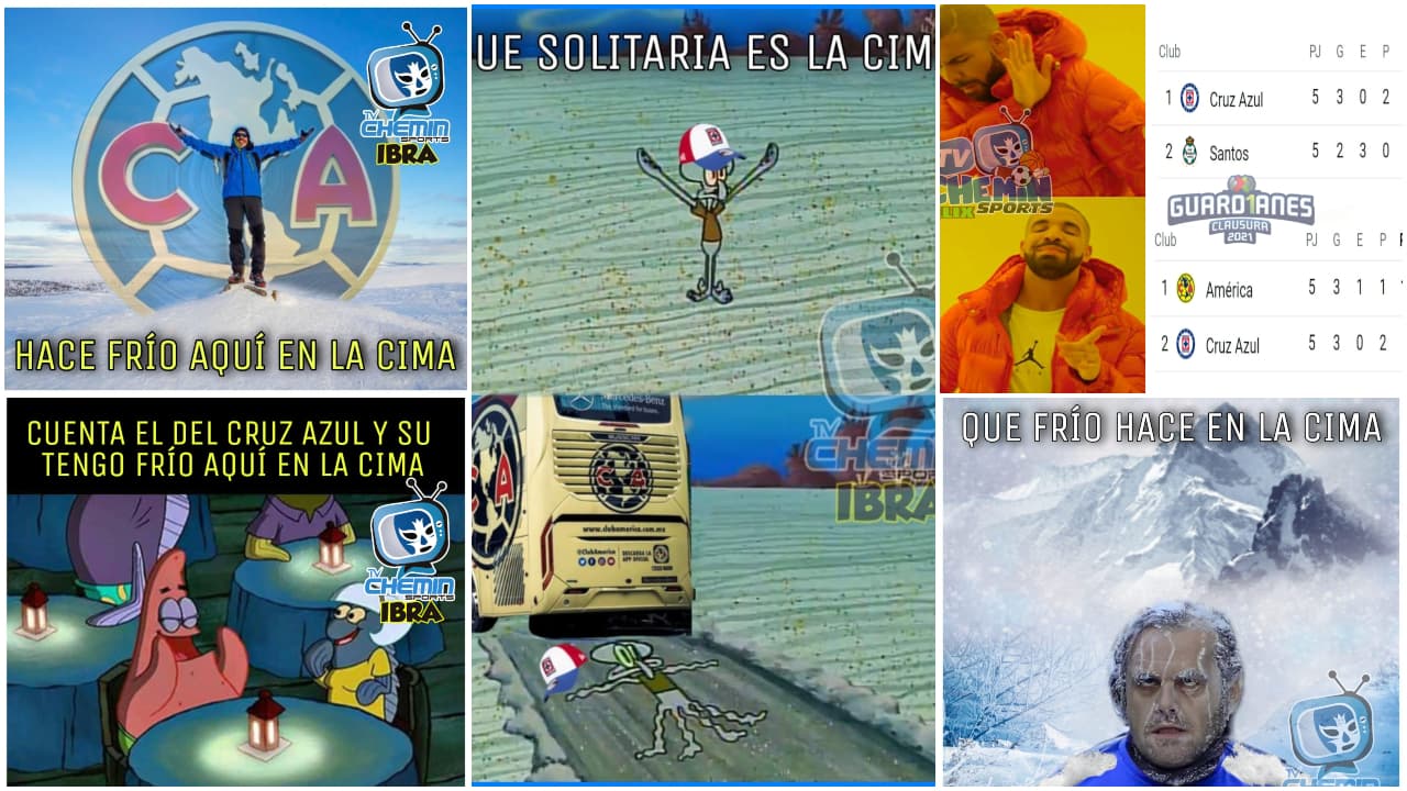 Los mejores memes de la cima del Guard1anes 2021 | Cruz Azul, América y Monterrey protagonizaron el cotorreo en las redes por haber ocupado el liderato un ratito.