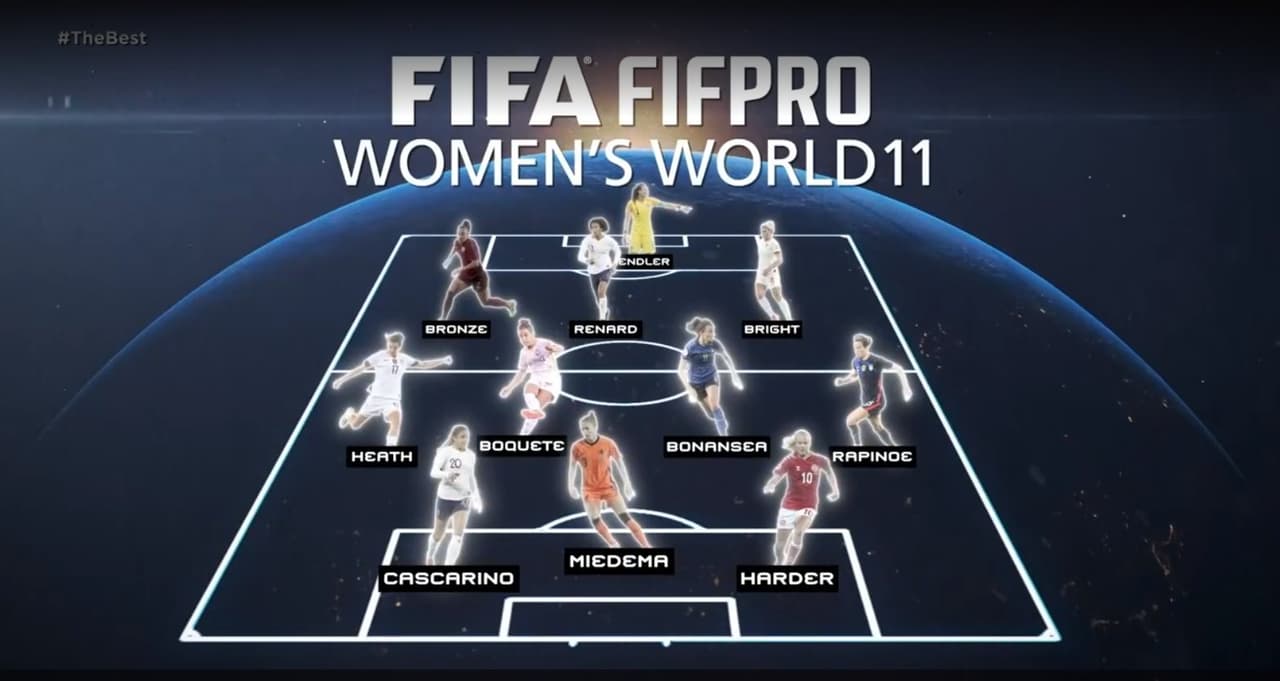 Así quedó por posiciones el 11 ideal femenil de la FIFA.