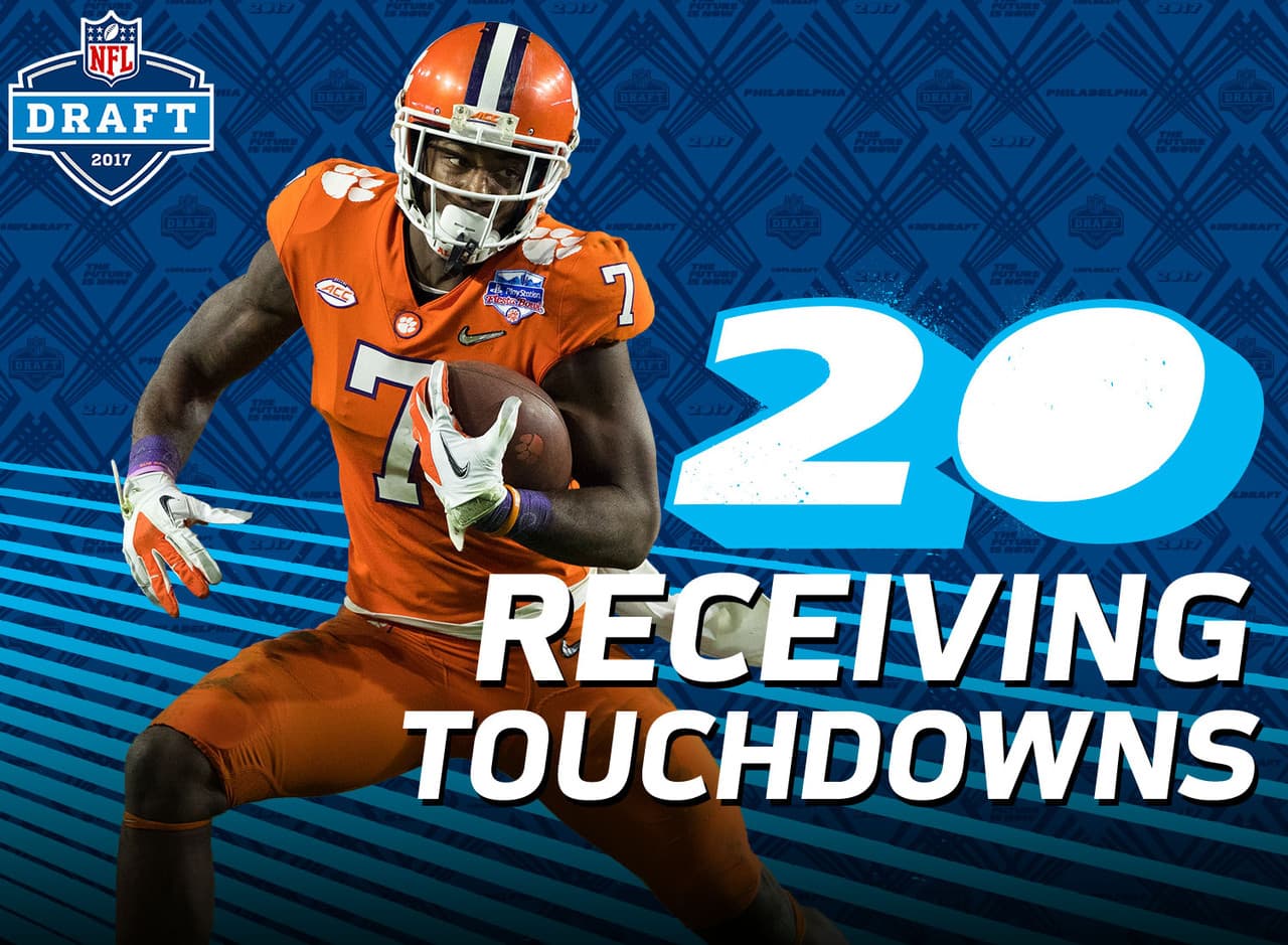 <b>POTENCIAL DE CLEMSON EN WRs</b>
<br>Sólo tres jugadores en la historia de Clemson tienen más de 20 touchdowns en la escuela: DeAndre Hopkins (27), Sammy Watkins (27), y prospecto del actual 2017, Mike Williams (21). Tanto Hopkins (27 global en 2013) y Watkins (4° en 2014) fueron selecciones de primera ronda y productores de 1,000 yardas en la NFL.
