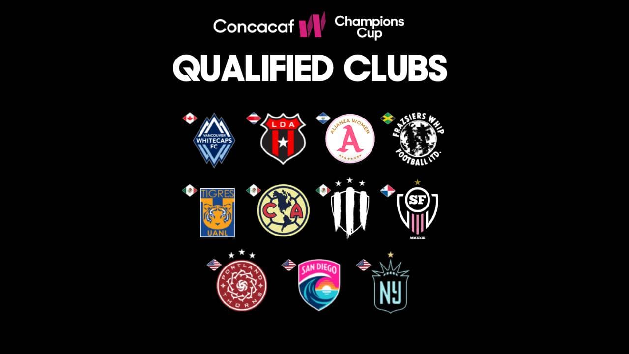 Listos los equipos de la primera edición de la Concacaf W Champions Cup.