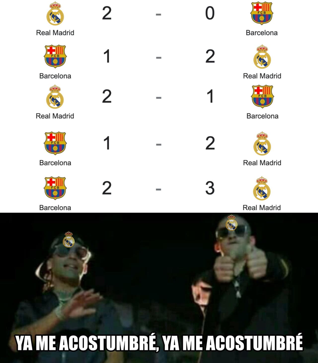 El Barcelona cayó 2-3 frente al Real Madrid en las semifinales de la Supercopa de España y los memes no tardaron mucho tiempo en aparecer.