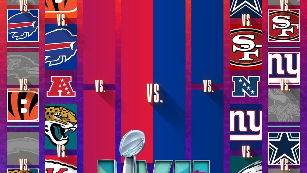 Ronda Divisional de NFL 2023: Así son los cruces y fechas de los partidos