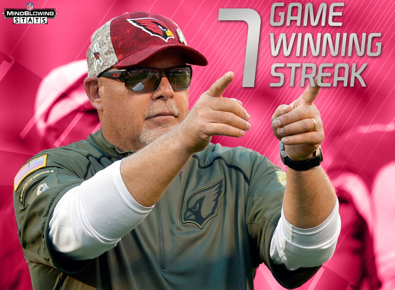 9.- El siete de la suerte.- Los Cardinals tienen su primera racha de siete victorias desde 1974, cuando St. Louis Cardinals ganaron sus primeros siete partidos con el QB Jim Hart. Los Cardinals no han ganado ocho al hilo en una misma campaña desde 1948, cuando ganaron 10 al hilo. En 1948, Harry Truman era el Presidente de los Estados Unidos de América y Babe Ruth murió a los 53 años de edad.