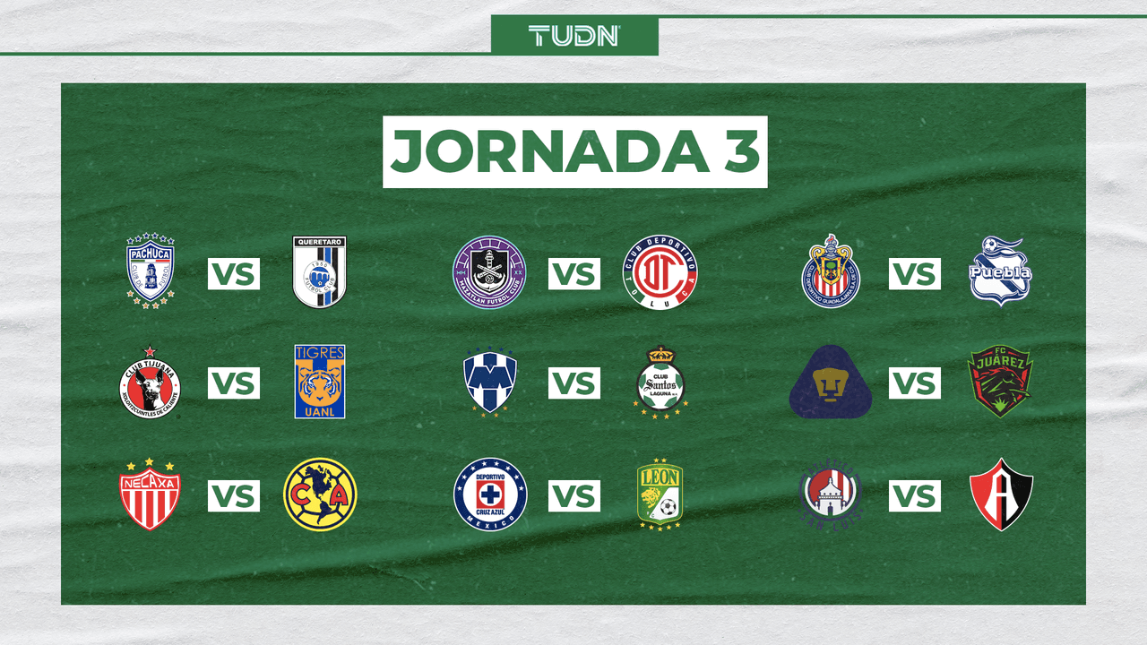 ¡Los duelos del norte! Tigres visita a Xolos y Rayados recibe a Santos.