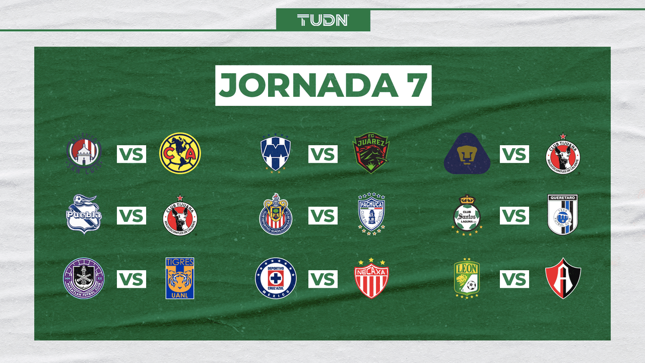 Mazatlán FC recibe a los Tigres y Cruz Azul al Necaxa en la 7.