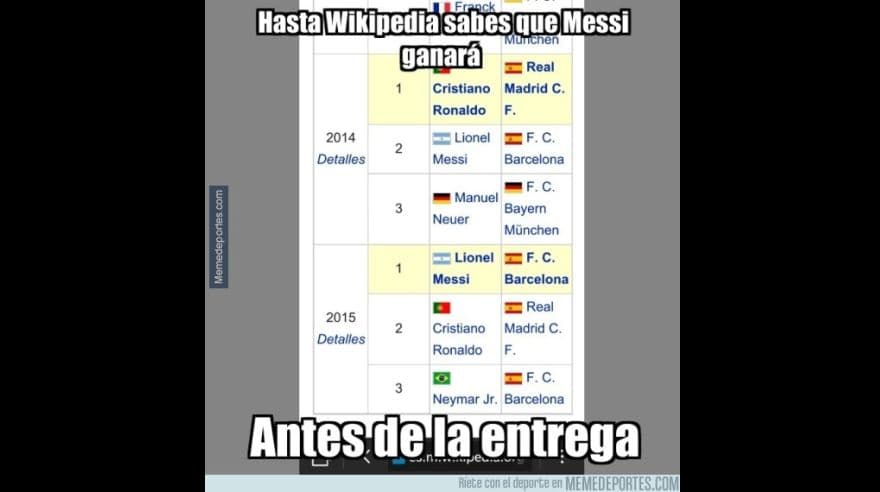 Los memes del quinto Balón de Oro de Messi