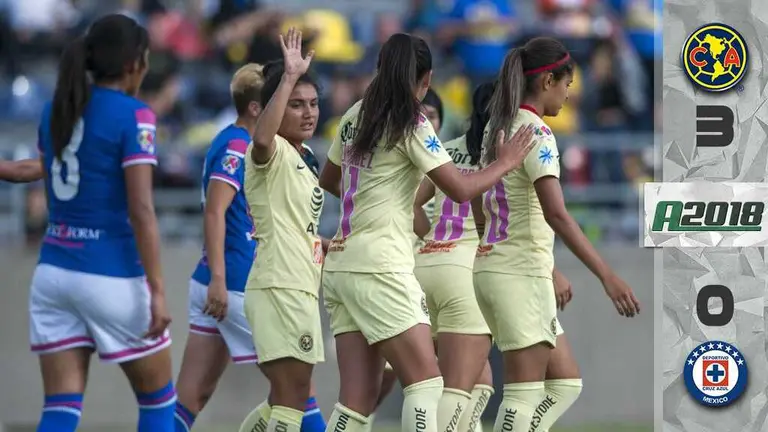 América Repite La Dosis Y Golea A Cruz Azul En El Clásico Joven Femenil Tudn Liga Mx Femenil 4561