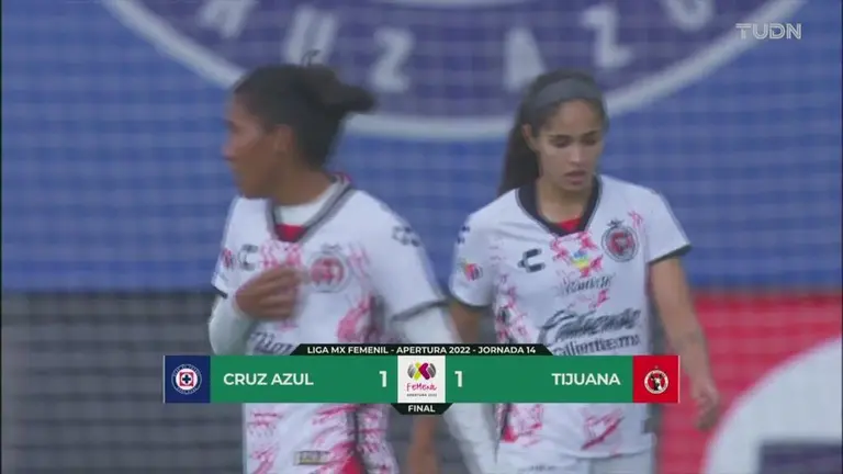 Resumen | Cruz Azul Tan Sólo Puede Empatar A Xolos En Casa | TUDN Liga ...