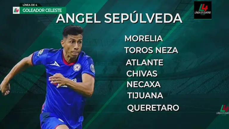 Ángel Sepúlveda y su revancha goleadora con Cruz Azul TUDN Liga MX TUDN