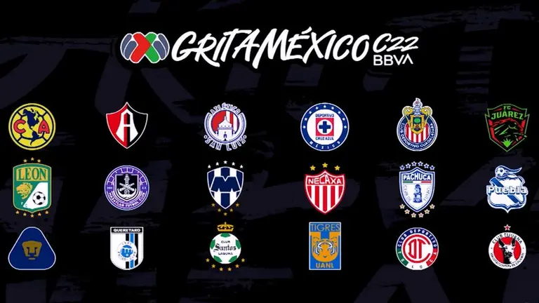 Calendario Completo Del Clausura De Liga Mx Fechas Y Horarios De