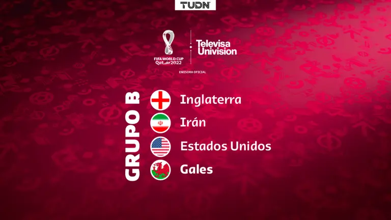 Grupo B Del Mundial Qatar 2022: Equipos, Partidos Y Calendario. | TUDN ...